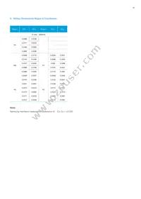 SPMWH1229AD7SGRMSB Datasheet Page 20