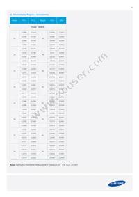 SPMWH2228MD5WAWMS1 Datasheet Page 15