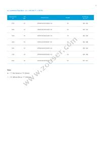 SPMWH3326FD5GBU3SA Datasheet Page 5