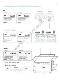 SPMWH3326FD7GBQ3SA Datasheet Page 20