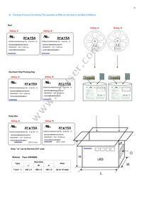 SPMWH3326MD3WAWYSA Datasheet Page 20