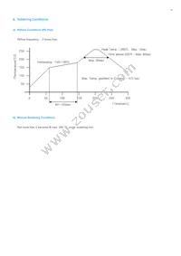 SPMWH3326MD5WAWYSA Datasheet Page 15