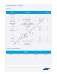 SPMWHT327FD5GBWMS4 Datasheet Page 20