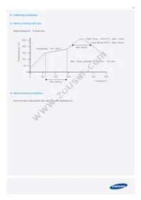 SPMWHT327FD7YBWMS0 Datasheet Page 21