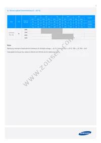 SPMWHT328FD3WAVKS0 Datasheet Page 5