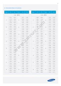 SPMWHT328FD3WAVKS0 Datasheet Page 12