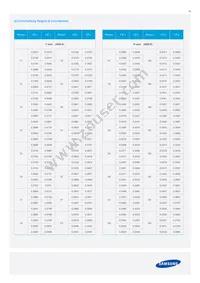 SPMWHT328FD3WAVKS0 Datasheet Page 13