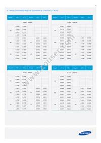 SPMWHT328FD3WAVKS0 Datasheet Page 15