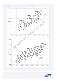 SPMWHT328FD5WAWMS0 Datasheet Page 16