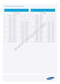 SPMWHT328FD5WAWMS0 Datasheet Page 18