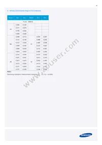 SPMWHT328FD5WAWMS0 Datasheet Page 20