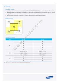 SPMWHT329FD3YBVKS0 Datasheet Page 8