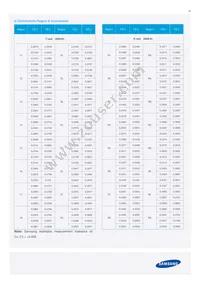 SPMWHT329FD3YBVKS0 Datasheet Page 13