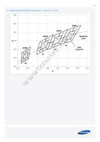 SPMWHT329FD3YBVKS0 Datasheet Page 14