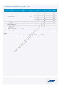 SPMWHT329FD7YBWKS0 Datasheet Page 4