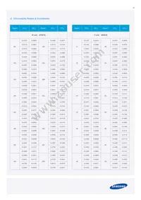 SPMWHT329FD7YBWKS0 Datasheet Page 12