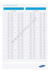 SPMWHT329FD7YBWKS0 Datasheet Page 14