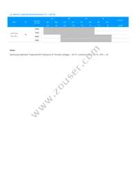 SPMWHT32BMD3YBVSS0 Datasheet Page 4