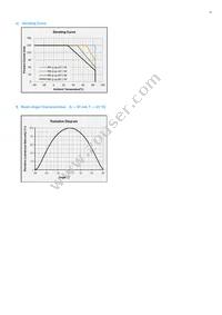 SPMWHT32BMD3YBVSS0 Datasheet Page 14