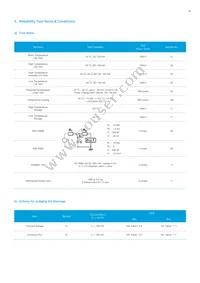 SPMWHT32BMD3YBVSS0 Datasheet Page 16