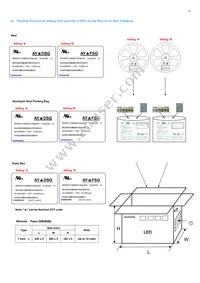 SPMWHT32BMD3YBVSS0 Datasheet Page 22