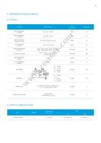 SPMWHT32BMD5YBQ3S0 Datasheet Page 16