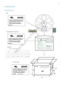 SPMWHT32BMD5YBQ3S0 Datasheet Page 22