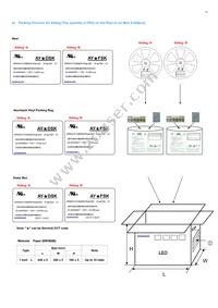 SPMWHT32BMD5YBQ3S0 Datasheet Page 23