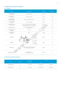 SPMWHT32BMD7YBWSS0 Datasheet Page 16