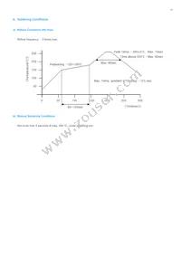 SPMWHT32BMD7YBWSS0 Datasheet Page 17