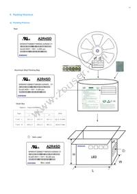 SPMWHT32BMD7YBWSS0 Datasheet Page 21