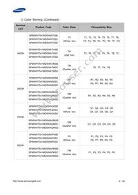 SPMWHT541MD5WAWMSC Datasheet Page 6