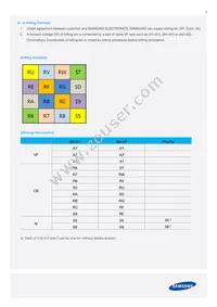 SPMWHT541ML5XAWNS6 Datasheet Page 9