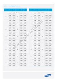 SPMWHT541MP5WAQGS5 Datasheet Page 16