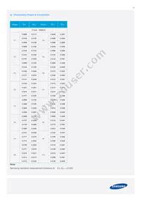 SPMWHT541MP5WAQGS5 Datasheet Page 17