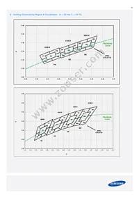 SPMWHT541MP5WAQGS5 Datasheet Page 18