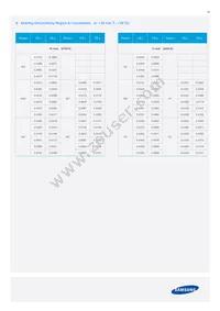 SPMWHT541MP5WAQGS5 Datasheet Page 19