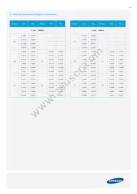 SPMWHT541MP5WAQGS5 Datasheet Page 20