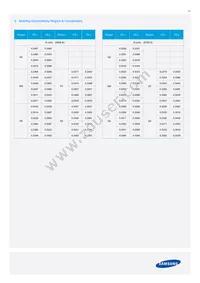 SPMWHT541MP5WAQGS5 Datasheet Page 21