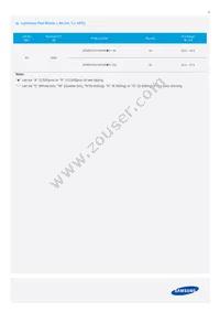 SPMWHT541MP5WASMS5 Datasheet Page 6