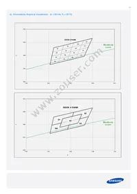 SPMWHT541MP5WASMS5 Datasheet Page 11