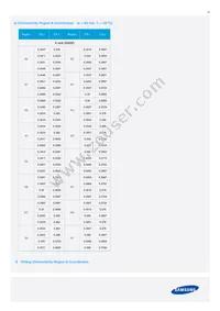 SPMWHT541MP5WASMS5 Datasheet Page 12