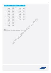 SPMWHT541MP5WASMS5 Datasheet Page 13