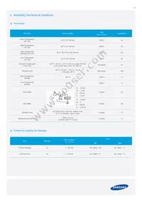 SPMWHT541MP5WASMS5 Datasheet Page 17