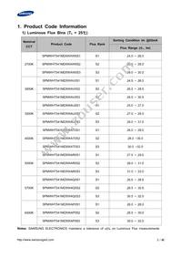 SPMWHT541MP5WAVHS3 Datasheet Page 3
