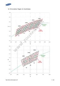 SPMWHT541MP5WAVHS3 Datasheet Page 5