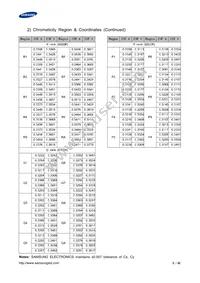 SPMWHT541MP5WAVHS3 Datasheet Page 8