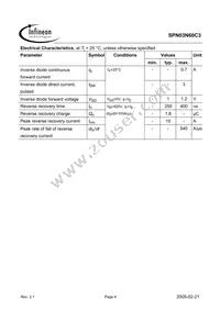 SPN03N60C3 Datasheet Page 4