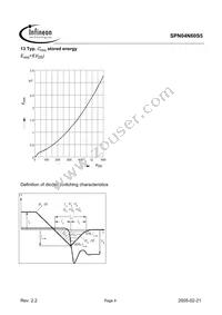 SPN04N60S5 Datasheet Page 8