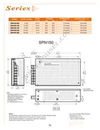 SPN150-15S Datasheet Page 2